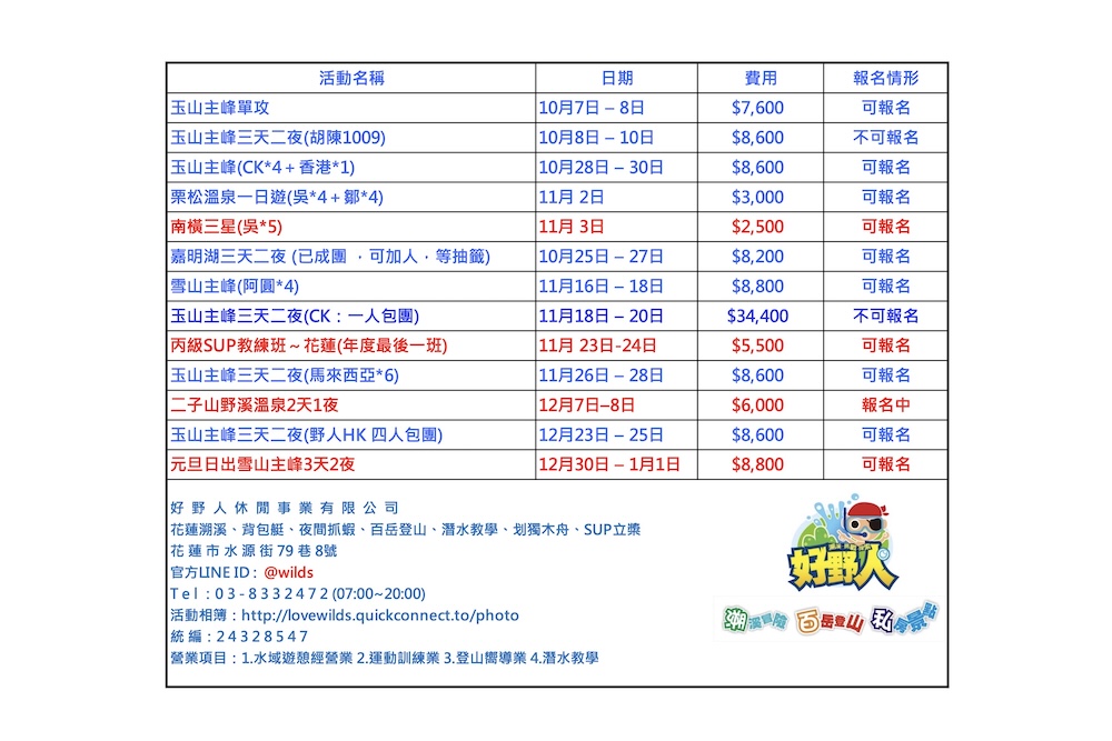 2024近期報名統計1002 2